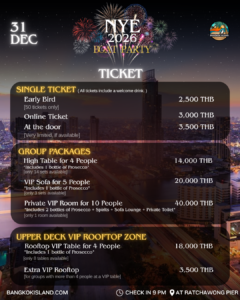 Ticket price